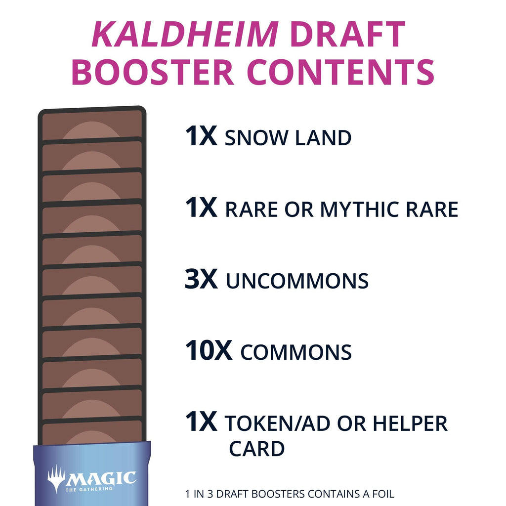 Magic: The Gathering Kaldheim Draft Booster Box | 36 Packs (540 Magic Cards)