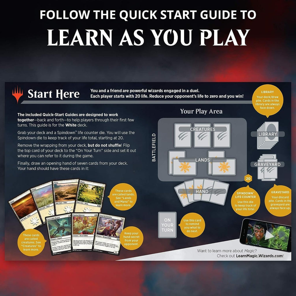 Magic: The Gathering Spellslinger Starter Kit Core Set 2020 (M20) | 2 Starter Decks | 2 Dice | 2 Learn to Play Guides