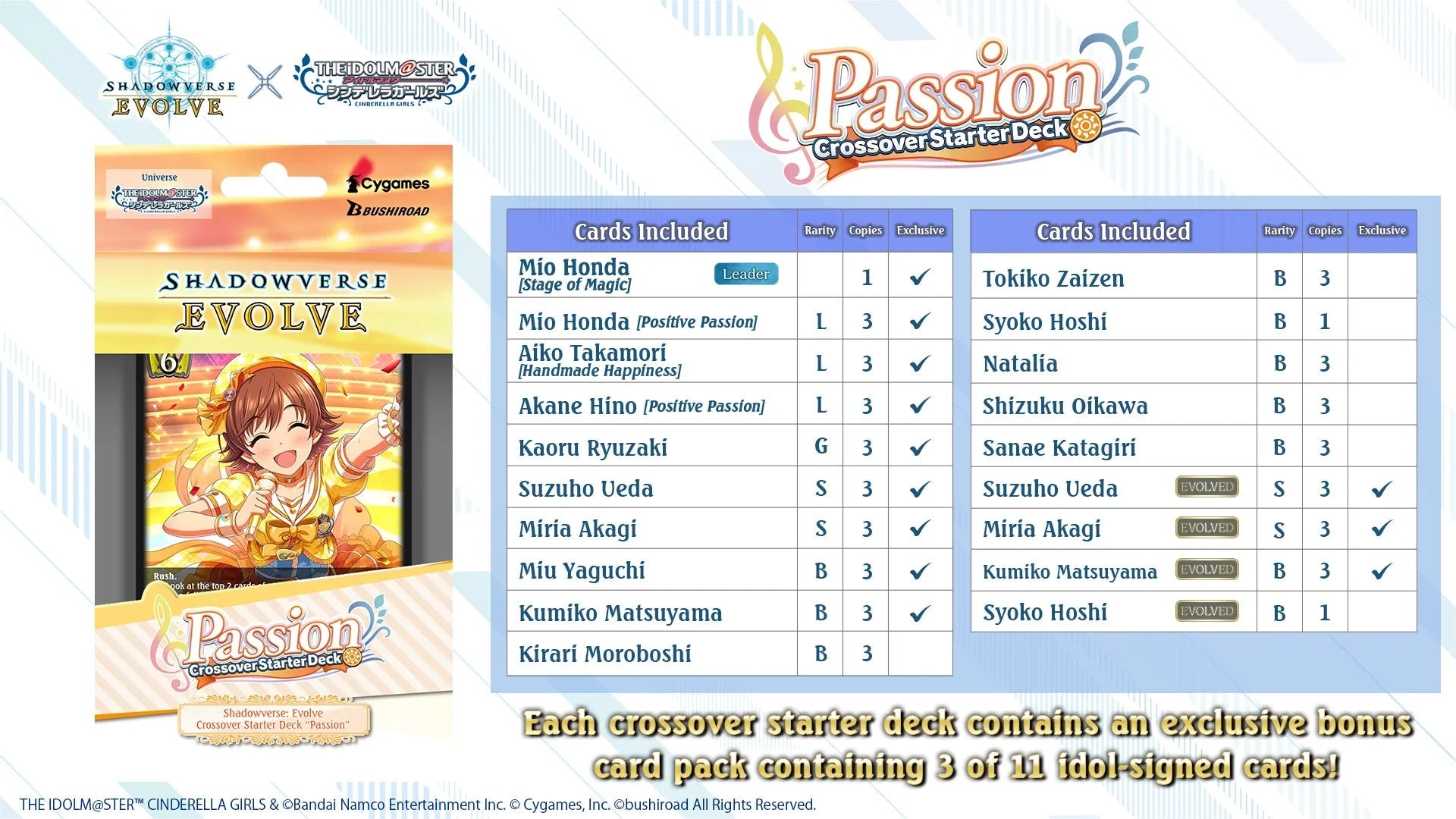 Shadowverse: Evolve - Crossover - The idolm@ster Cinderella Girls - Starter Deck Bundle