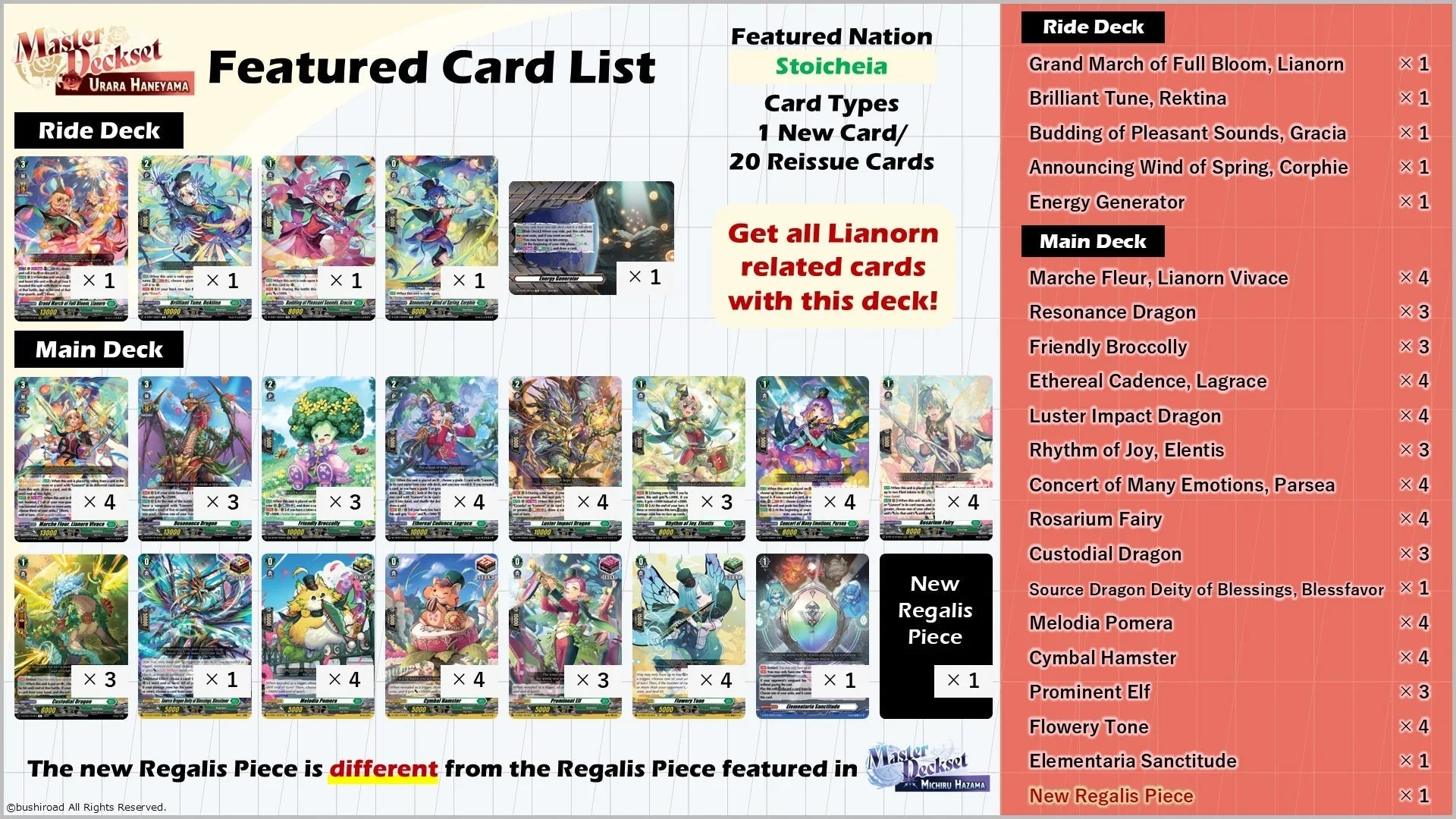 Cardfight!! Vanguard - Master Deckset - Urara Haneyama