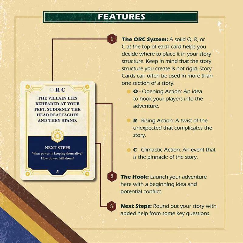 Deck of Stories: Gear Booster